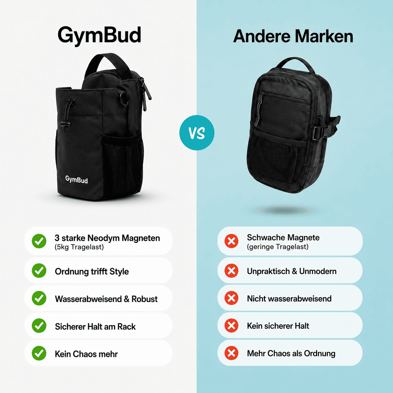 Vergleich GymBud gegen andere Marken: stärkere Magnete, wasserabweisend, Schultergurt inklusive