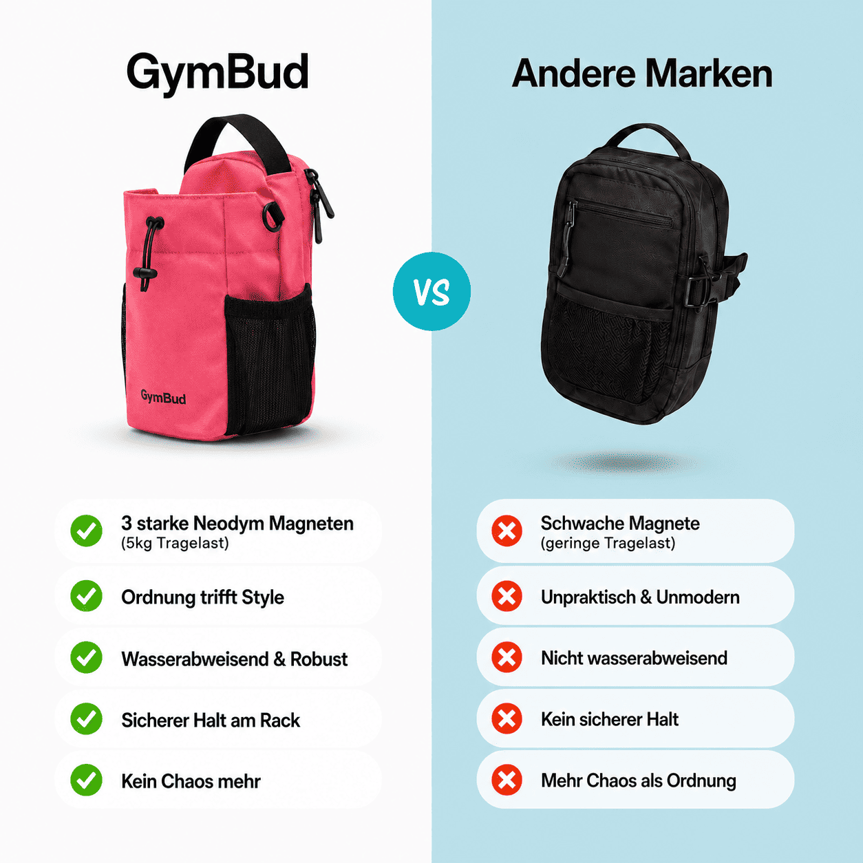 Vergleich GymBud gegen andere Marken: stärkere Magnete, wasserabweisend, Schultergurt inklusive