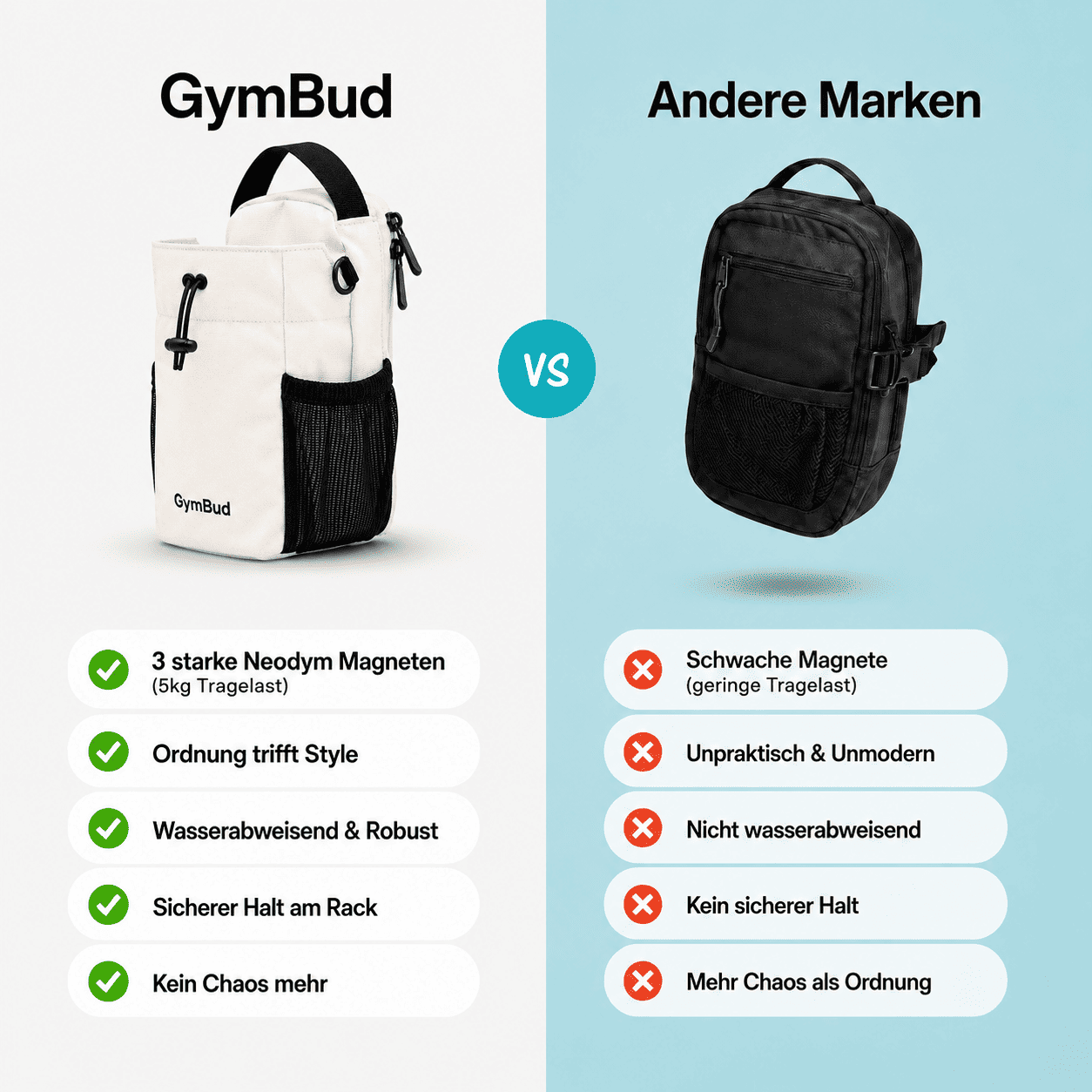 Vergleich GymBud gegen andere Marken in Ivory White: stärkere Magnete, wasserabweisend, Schultergurt inklusive